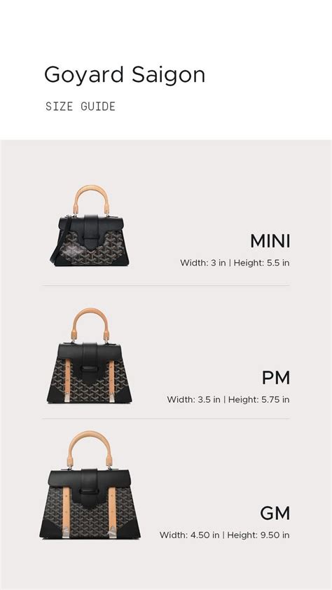 goyard plate set|Goyard bag dimensions.